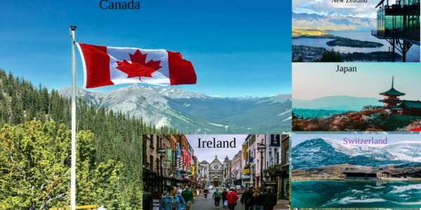 Top 5 Safest Countries to visit in 2024