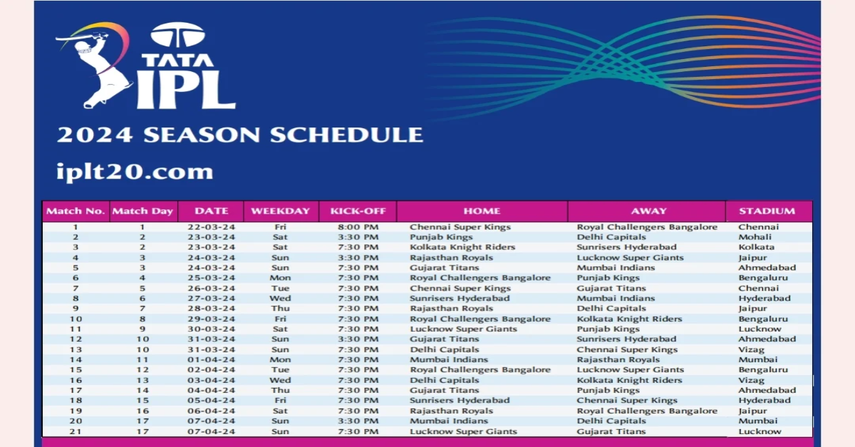 Tata IPL 2024 Schedule Announced